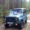 Аватара пользователя