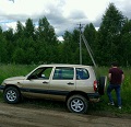 Аватара пользователя